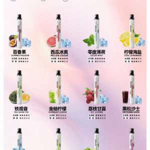 SP2S Once Pro 5000口一次性|抛棄式電子煙#台灣現貨#